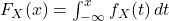  F_X(x) = \int_{-\infty}^x f_X(t) \, dt 