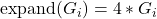  \text{expand}(G_i) = 4 \ast G_i 