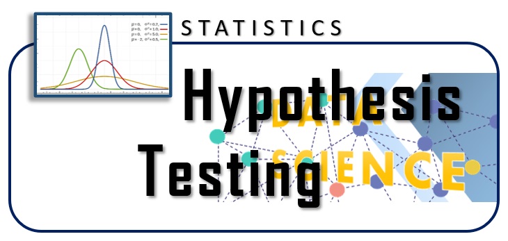 Hypothesis Testing