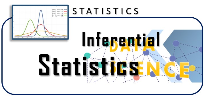 Inferential Statistics