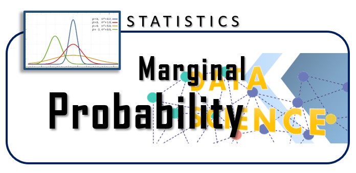 Marginal Probability