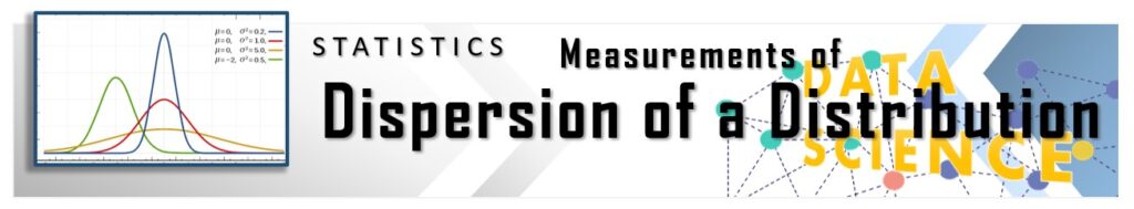 Measurements of dispersion of a distribution header