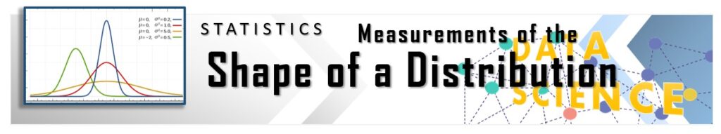 Measurements of the shape of a distribution header