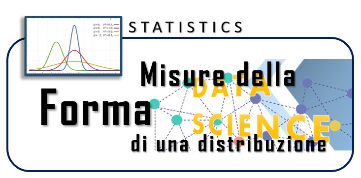 Misure della forma di un distribuzione