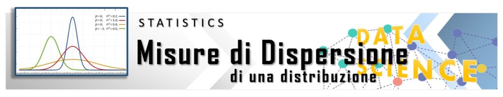 Misure di dispersione di una distribuzione head