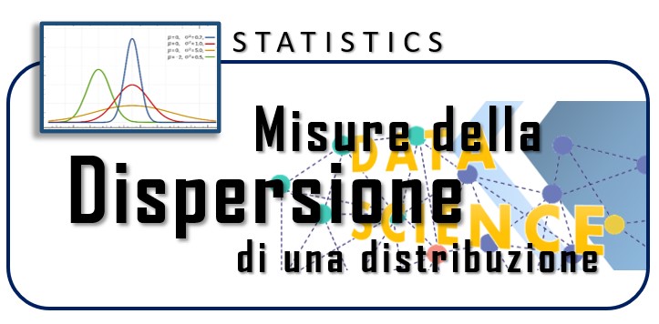 Misure di dispersione di una distribuzione