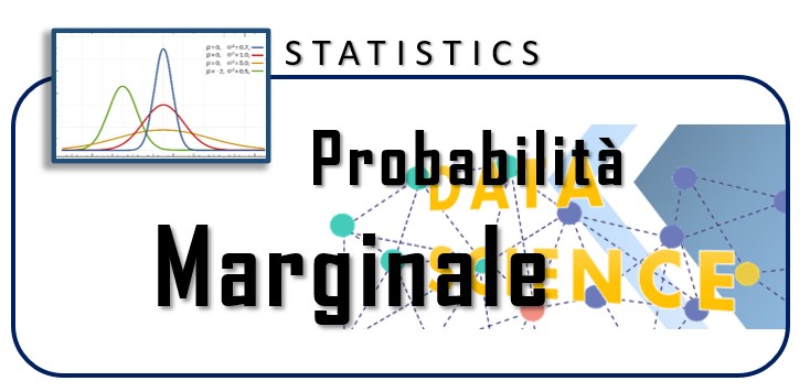 Probabilità marginale