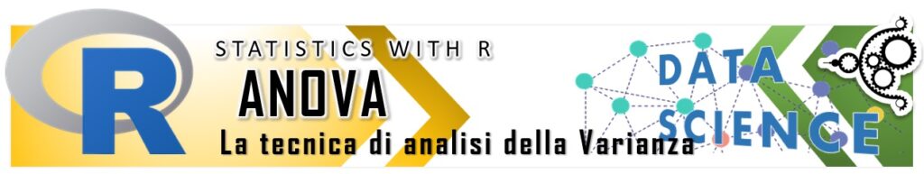 Anova con R - l'analisi della varianza header