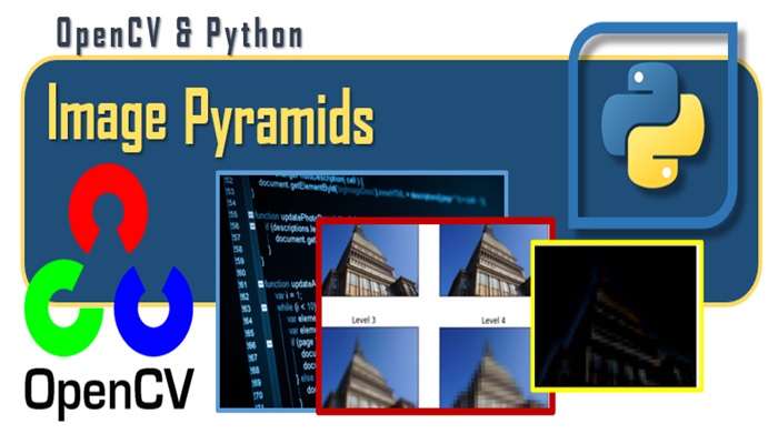OpenCV & Python - Image Pyramid