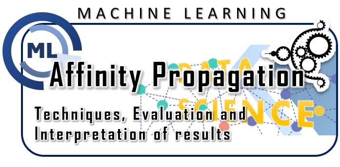 Affinity Propagation