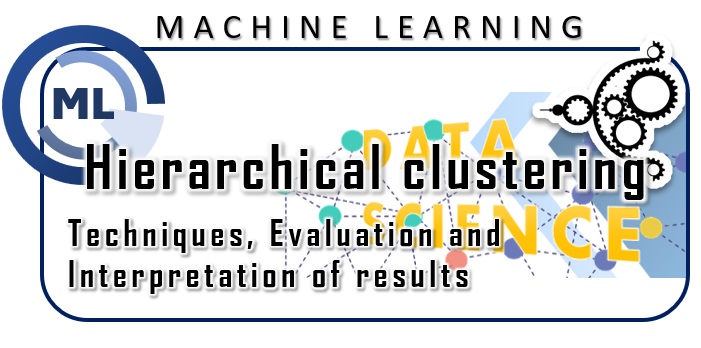 Hierarchical Clustering