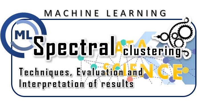 Spectral Clustering