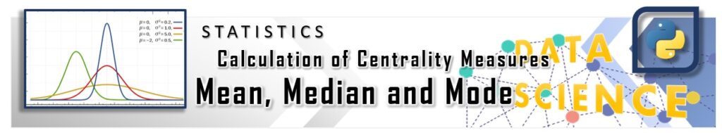 Centrality Measures Calculation heade