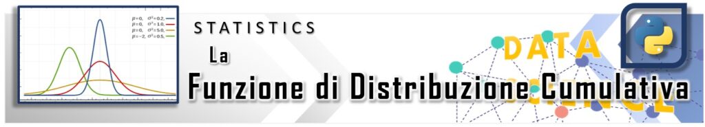 Funzione di Distribuzione Cumulativa (CDF) header