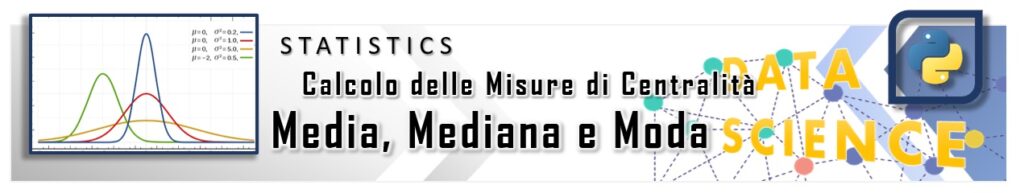 Misure di centralità header