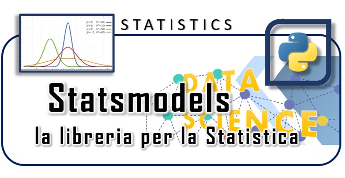 Statsmodels la libreria