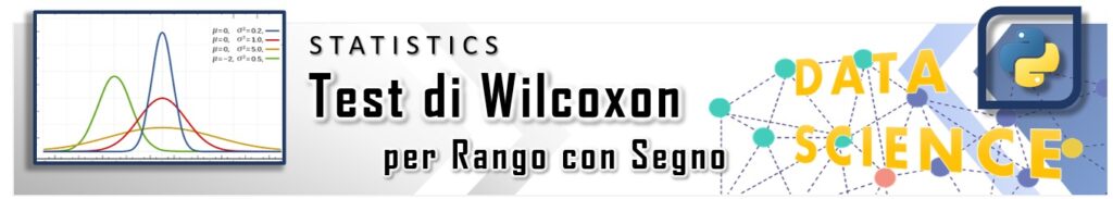 Test di Wilcoxon per rango con segno header